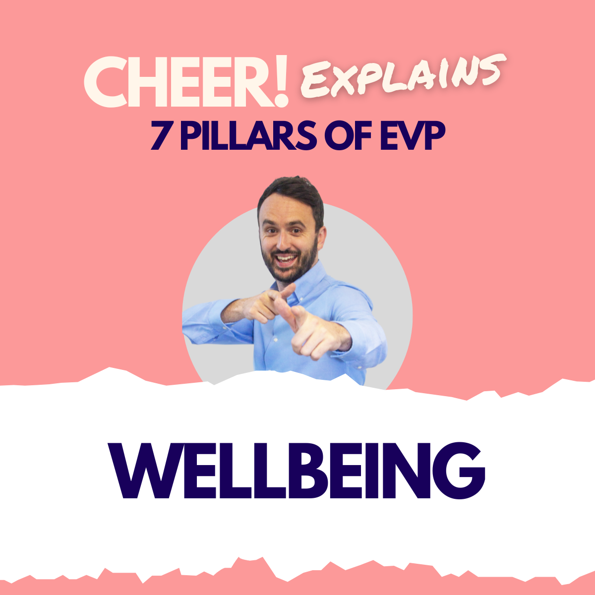 CHEER! Explains: Wellbeing