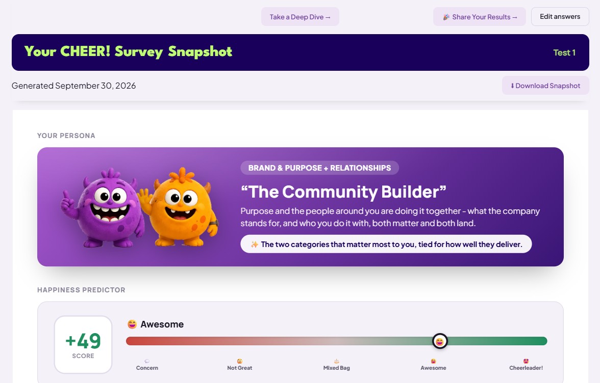 CHEER! Survey Snapshot